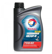 Total Transmission Gear 8 75w-80 1л